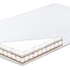 Kvalitní latexová dětská matrace 120×60 – 4 vrstvy, antialergická, Aloe Vera